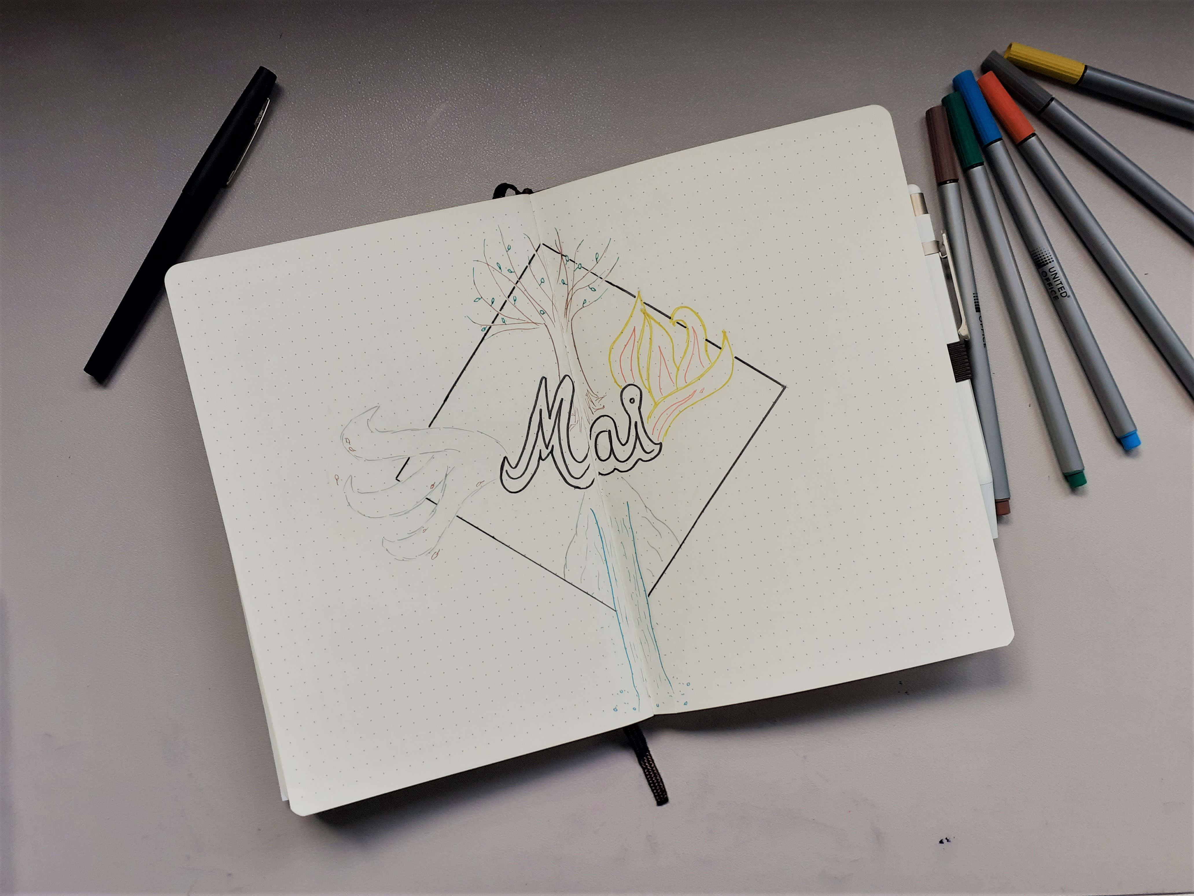 présentation mois thème 4 élèments